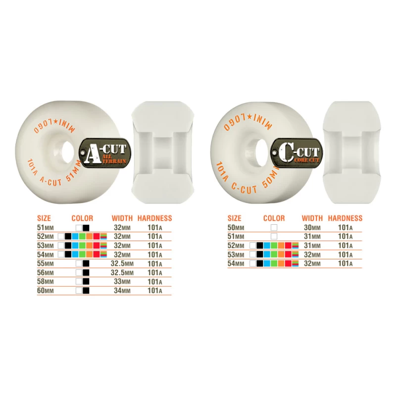 Mini Logo | 95A 52mm Skateboard Wheels A-cut 4pk, Black - Image 2