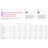 Bataleon Snowboards- Disaster 2022/ 23 - Image 3