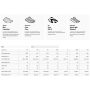 Bataleon Snowboards- Disaster 2022/ 23 - Image 5