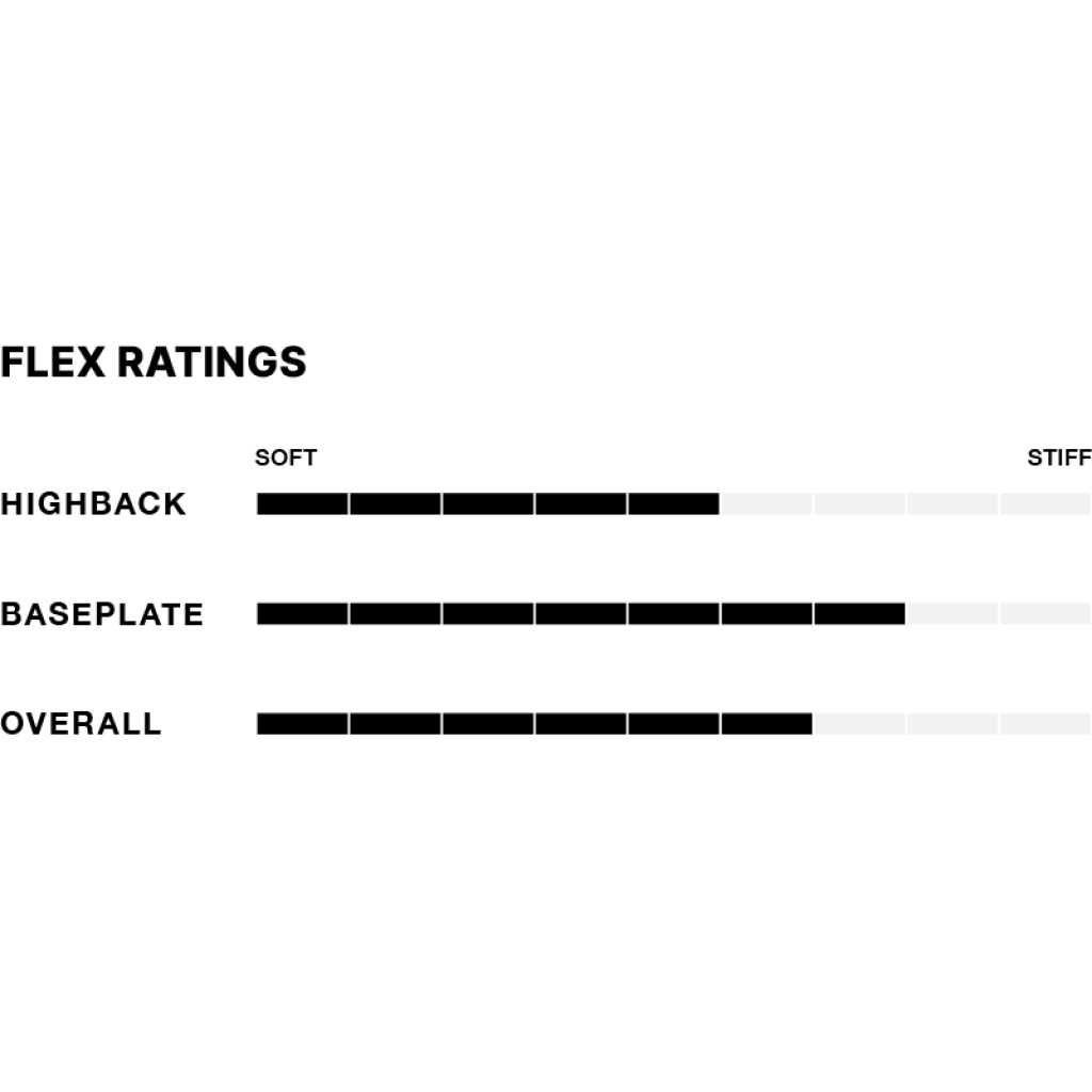 Fix Binding Co. RB1 Series Snowboard Bindings Bone, Large 2023/24 Deckadence Board Shoppe