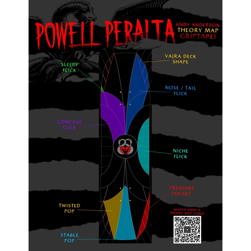 Powell Peralta | 9"x33"  Andy Anderson Theory Map Grip Tape Sheet - Image 2
