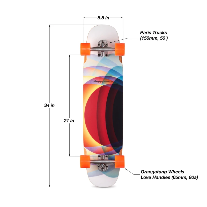 Loaded Boards | Chinchiller – Complete - Image 4