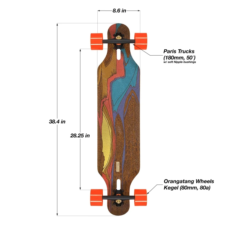 Loaded Boards | Icarus Complete - Flex 2 - Image 2