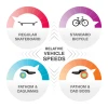 Loaded Boards | Fathom - Complete - Image 3